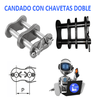 CAD140-2 CANDADO DOBLE ECONOMICO PASO 1 3/4″ PARA CADENA PASO 140-2 ( BOLSA 5 PIEZAS )