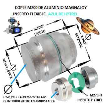 M200-H COPLE MAGNALOY ALUMINIO INSERTO AZUL EXTERIOR 2.900″ LARGO 3.100″