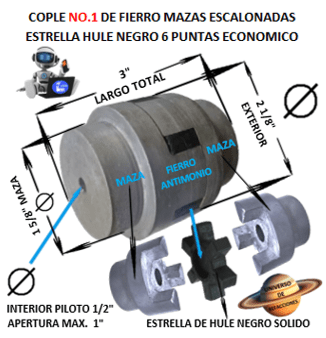 No.1 COPLE ESTRELLA DE FIERRO ANTIMONIO ECONOMICO EXTERIOR 2 1/8” LARGO 3”