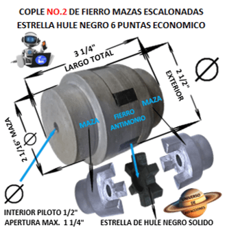 No.2 COPLE ESTRELLA DE FIERRO ANTIMONIO ECONOMICO EXTERIOR 2 1/2” LARGO 3 1/4”