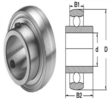 SSUC210 REPUESTO PARA CHUMACERA ACERO INOXIDABLE d=50mm D=90mm  B1=22mm