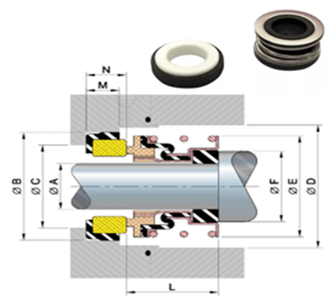 PT0107 1” SELLO MECANICO CORTO VAZEL A=1” B=1 5/8” L=7/8” N=3/8”