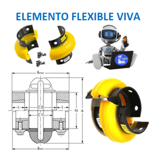 V125 ELEMENTO VIVA AMARILLO MARCA REXNORD EXTERIOR A=125mm LARGO B=98mm