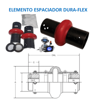 WES20 ELEMENTO ESPACIADOR FLEXIBLE ROJO DURA-FLEX TB Wood´s EXTERIOR A= 7.36” LARGO OAL= 9.35”